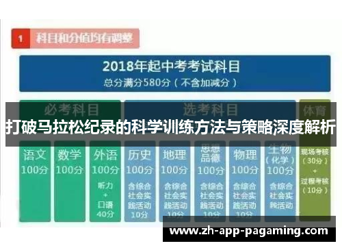 打破马拉松纪录的科学训练方法与策略深度解析