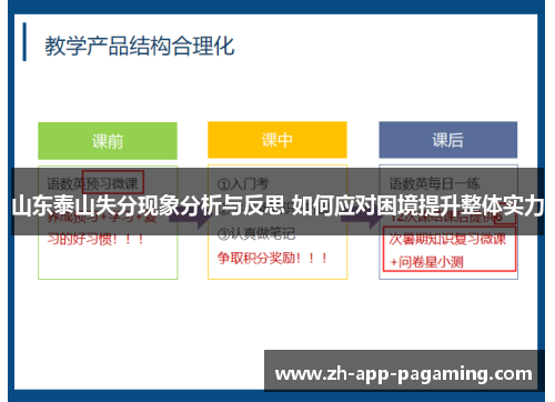 山东泰山失分现象分析与反思 如何应对困境提升整体实力