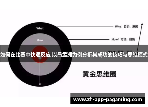 如何在比赛中快速反应 以吕孟洲为例分析其成功的技巧与思维模式