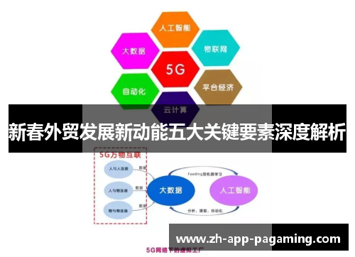 新春外贸发展新动能五大关键要素深度解析