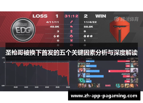 圣枪哥被换下首发的五个关键因素分析与深度解读