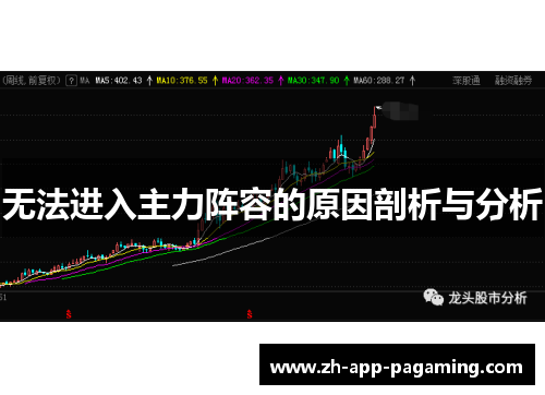 无法进入主力阵容的原因剖析与分析