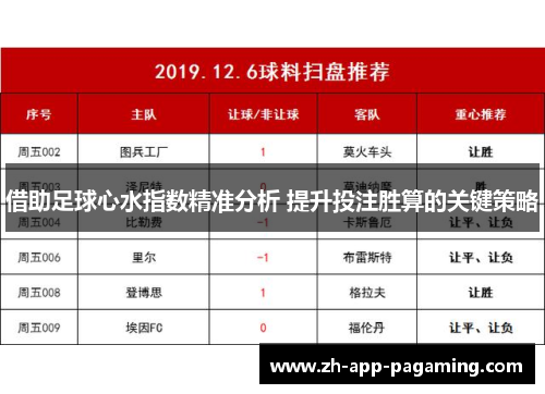 借助足球心水指数精准分析 提升投注胜算的关键策略