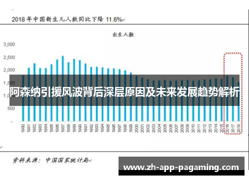阿森纳引援风波背后深层原因及未来发展趋势解析