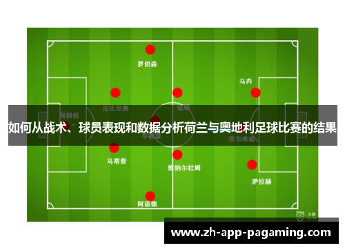 如何从战术、球员表现和数据分析荷兰与奥地利足球比赛的结果