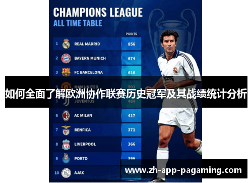 如何全面了解欧洲协作联赛历史冠军及其战绩统计分析