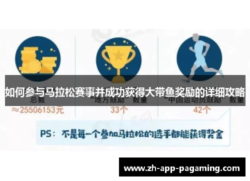 如何参与马拉松赛事并成功获得大带鱼奖励的详细攻略