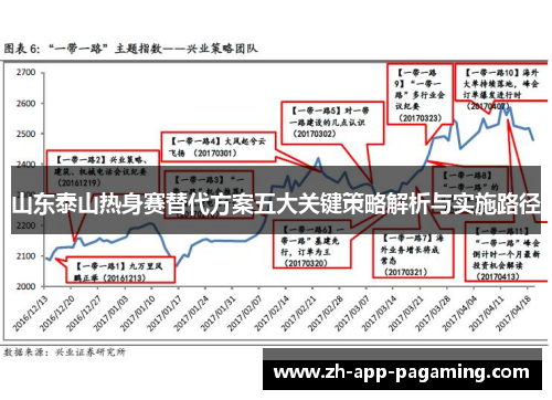 山东泰山热身赛替代方案五大关键策略解析与实施路径