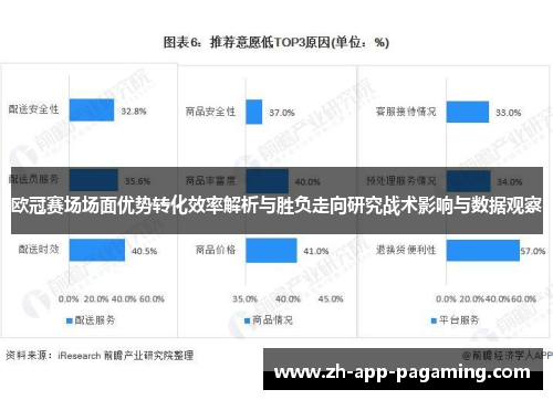 欧冠赛场场面优势转化效率解析与胜负走向研究战术影响与数据观察 欧冠赛场场面优势转化效率解析与胜负走向研究战术影响与数据观察