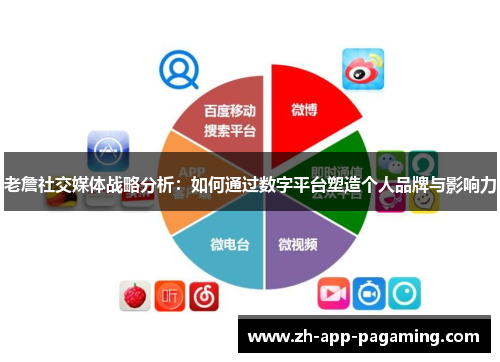 老詹社交媒体战略分析：如何通过数字平台塑造个人品牌与影响力