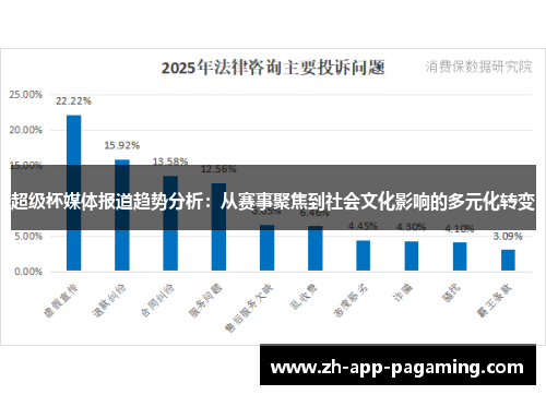 超级杯媒体报道趋势分析:从赛事聚焦到社会文化影响的多元化转变 超级杯媒体报道趋势分析:从赛事聚焦到社会文化影响的多元化转变